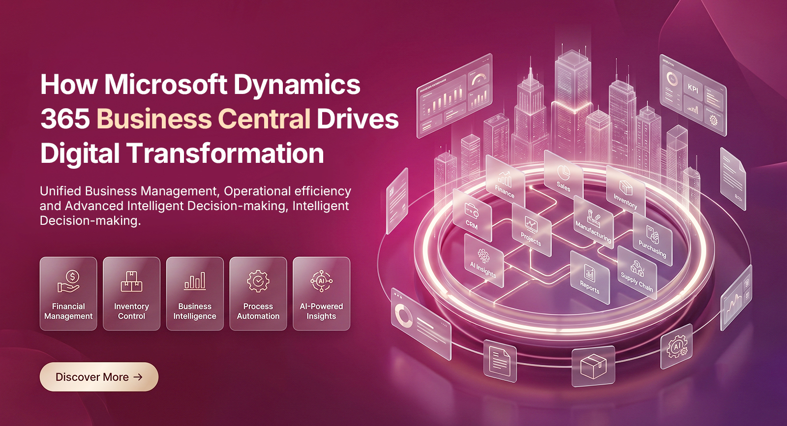 Microsoft Dynamics 365 Business Central-The Complete Guide for Indian SMBs
