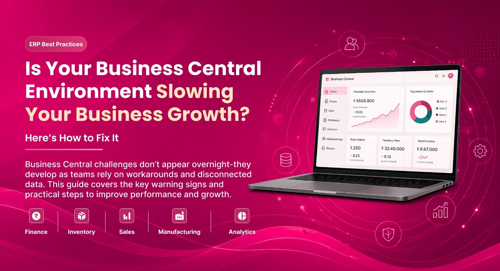 Microsoft Dynamics 365 Business Central-The Complete Guide for Indian SMBs