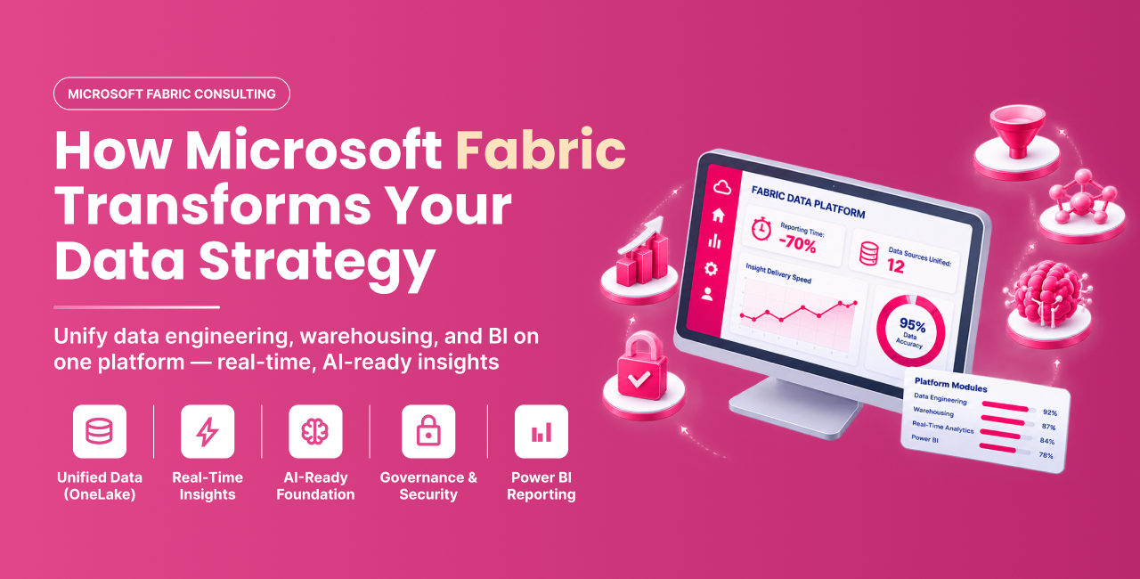 Microsoft Dynamics 365 Business Central-The Complete Guide for Indian SMBs