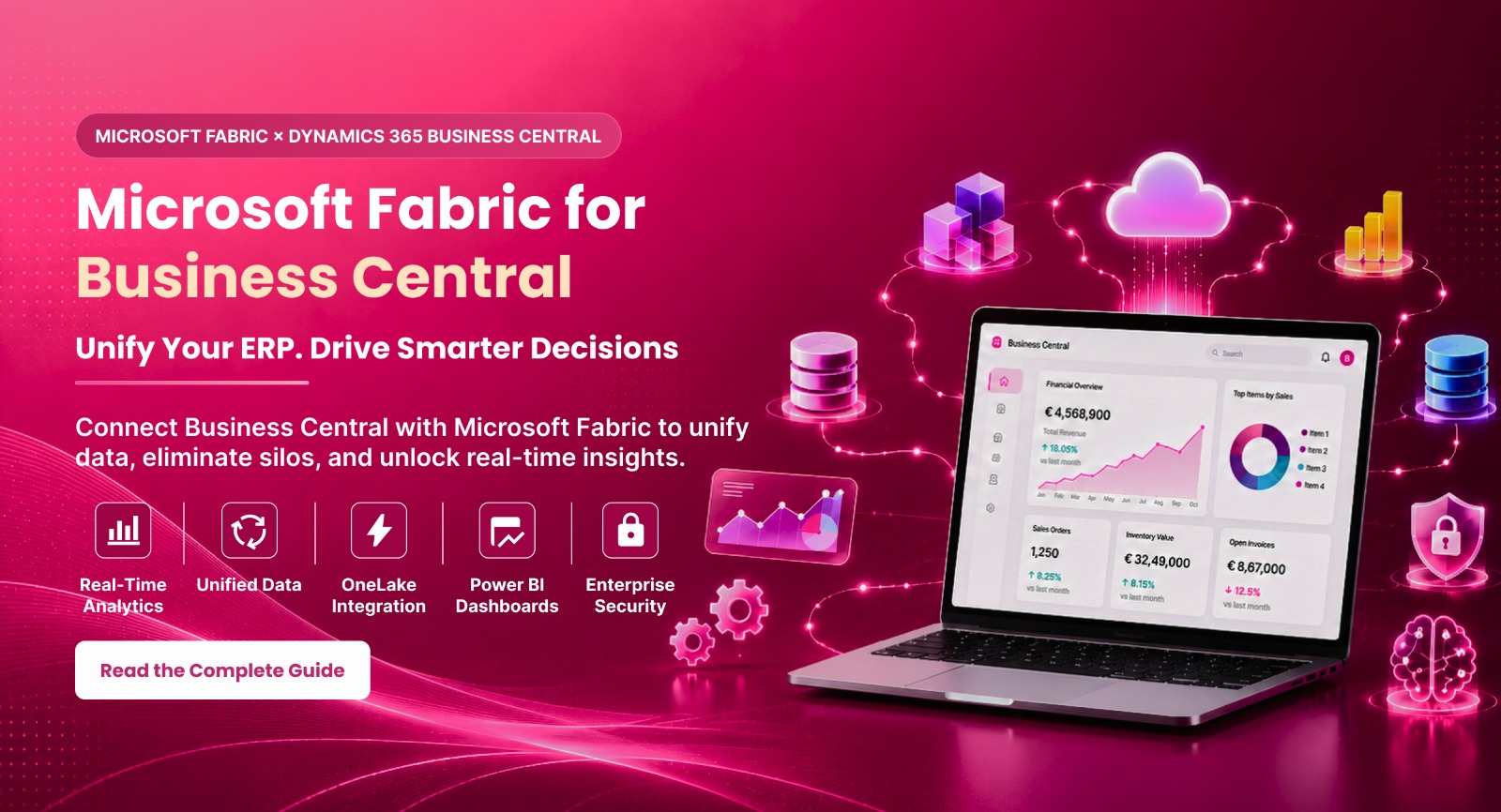 Microsoft Dynamics 365 Business Central-The Complete Guide for Indian SMBs